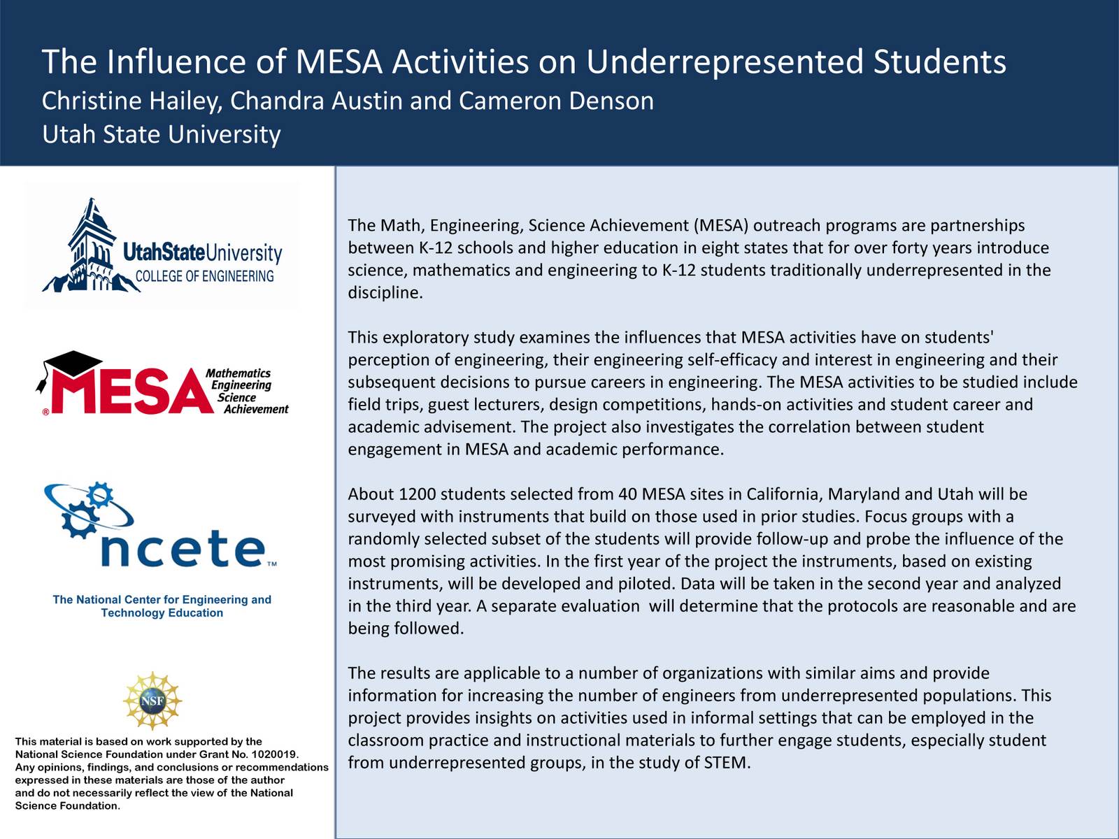 the-influence-of-mesa-activities-on-underrepresented-students-cadre